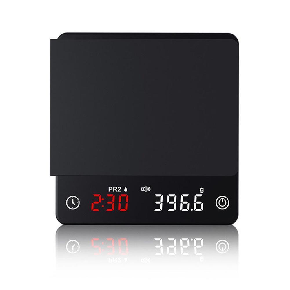 Mini Coffee Scale | LUXURY VIOLET